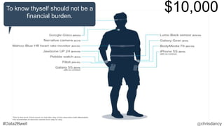 OTHER SLIDE
CONTACT US
Section 07 – Contact Us / Text Slide
$10,000To know thyself should not be a
financial burden.
 