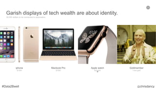 43
Garish displays of tech wealth are about identity.
iphone
$1000
30,000 dollars to be connected to automation.
Macbook Pro
$1000
Apple watch
a$23,000
Goldmember
I love gold
 
