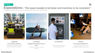 46
Expectations– “We expect people to be faster and machines to be consistent.”
Changing the way we behave to mimic a desired state, will create a race of robots.
Identity
You auto-complete me.
We act like the internet. We
autosuggest answers to each other.
Consistently
Consistently average beats
occasionally amazing”
Contortion
Dangerous behavior for no
one.
We contort our body to capture
moments.
Judgment
You are the machine.
We change our behavior to avoid
humans, judgment and shame.
Existence
 