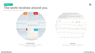 52
The world revolves around you.
What if I told you there was no spoon?
Environment
Temperature, humidity, UV, sound, air quality, air
pressure, light, radiation.
Routine
Light and sound bring me out of REM sleep.
Existence
 