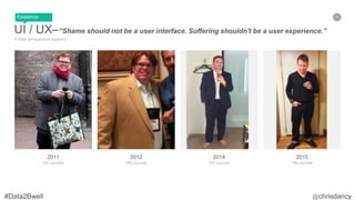 58
UI / UX–”Shame should not be a user interface. Suffering shouldn't be a user experience.”
A little perspective applied.
2015
180 pounds
2014
220 pounds
2012
280 pounds
2011
320 pounds
Existence
 