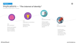 63
Implications – “The internet of identity”
Convenience event horizon is reached.
2017
BEHVAIOR AS PLATFORM
Stitching together
predefined behaviors
becomes the platform
for anticipation over
attention.
2018
EXISTENCEAS PLATFORM
Everything starts to
become programmable
and feedback for
everything else. People
and environments merge
into a single routine.
Existence
2015
BODY AS INTERFACE
Services use biological
and environmental
factors as feedback
loops for experience.
2016
ENVIRONMENT AS ANINTERFACE
Devices become
interfaces for each
other and us.
 