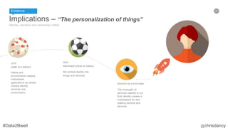 64
Implications – “The personalization of things”
Identity, narrative and ownership collide
Existence
IDENTITYAS A PLATFORM
The onslaught of
services catered to our
fluid identity creates a
marketplace for skin
walking devices and
services.
2020
PERSONIFICATION OFTHINGS
We embed identity into
things and services.
2019
HABIT AS A SERVICE
Habits and
environments replace
mainstream
applications as people
choose identity
services over
consumption.
YourBusinessGoals
here
 