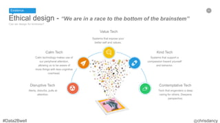 65
Ethical design - “We are in a race to the bottom of the brainstem”
Can we design for kindness?
Contemplative Tech
Tech that engenders a deep
caring for others. Deepens
perspective.
Kind Tech
Systems that support a
compassion toward yourself
and behavior.
Value Tech
Systems that expose your
better self and values.
Calm Tech
Calm technology makes use of
our peripheral attention,
allowing us to be aware of
more things with less cognitive
overhead.
Disruptive Tech
Alerts, disturbs, pulls at
attention.
Existence
 