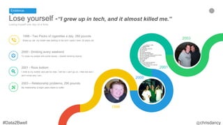 7
Lose yourself -“I grew up in tech, and it almost killed me.”
Losing myself one day at a time.
1998
2000
2001
2003
1998 - Two Packs of cigarettes a day, 280 pounds
Wake up call, my health was starting to fail and I wasn’t even 30 years old.
2000 - Drinking every weekend
To mask my weight and social issues, I started drinking heavily.
2001 - Rock bottom
I write to my mother and ask for help. I tell her I can’t go on, I feel lost and I
don’t know who I am..
2003 – Relationship problems, 290 pounds.
My relationship of eight years starts to suffer.
Existence
 