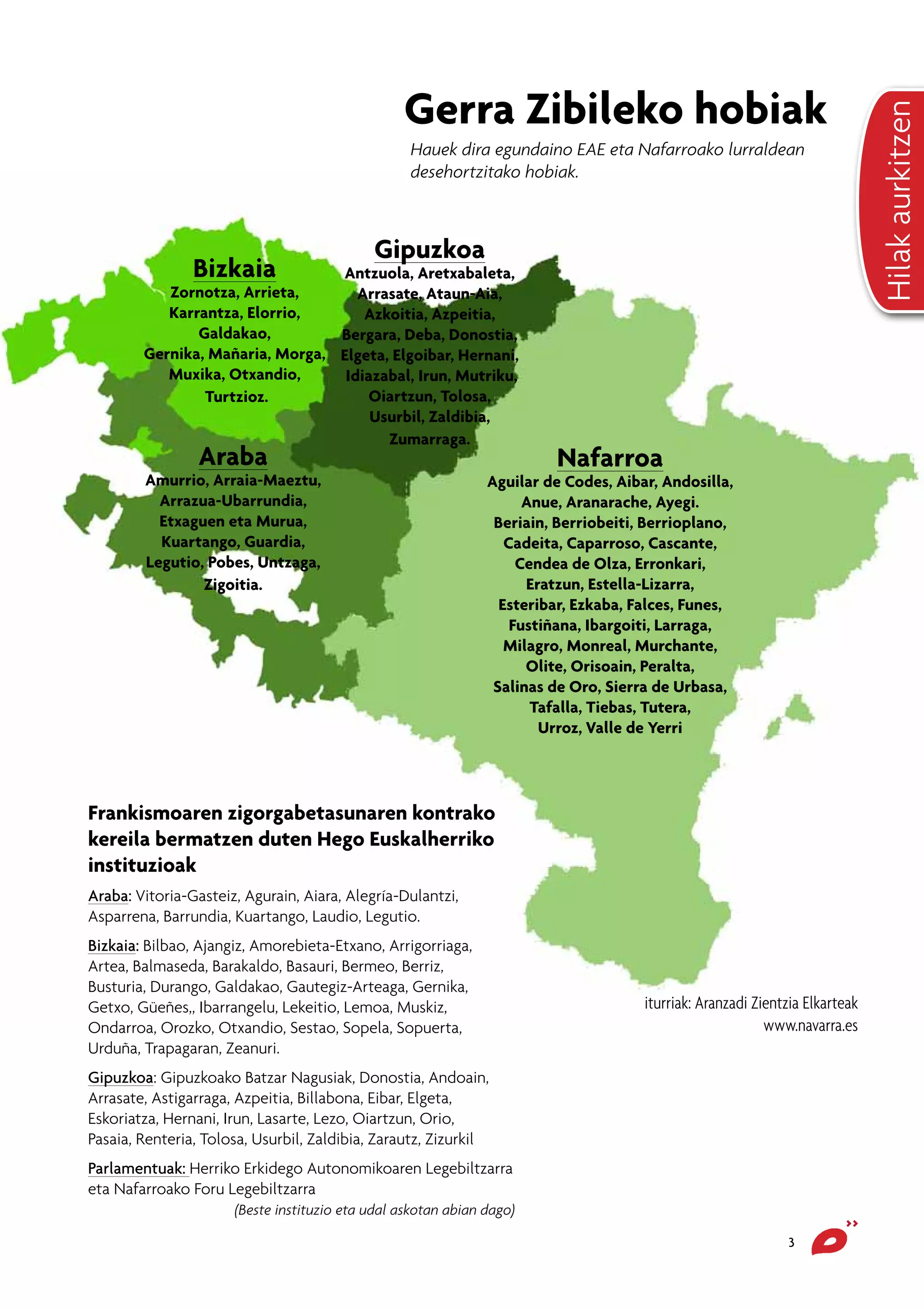 Hilak aurkitzen

Gerra Zibileko hobiak
Hauek dira egundaino EAE eta Nafarroako lurraldean
desehortzitako hobiak.

Bizkaia

Gipuzkoa

Antzuola, Aretxabaleta,
Zornotza, Arrieta,
Arrasate, Ataun-Aia,
Karrantza, Elorrio,
Azkoitia, Azpeitia,
Galdakao,
Bergara, Deba, Donostia,
Gernika, Mañaria, Morga, Elgeta, Elgoibar, Hernani,
Muxika, Otxandio,
Idiazabal, Irun, Mutriku,
Oiartzun, Tolosa,
Turtzioz.
Usurbil, Zaldibia,
Zumarraga.

Araba

Amurrio, Arraia-Maeztu,
Arrazua-Ubarrundia,
Etxaguen eta Murua,
Kuartango, Guardia,
Legutio, Pobes, Untzaga,
Zigoitia.

Nafarroa

Aguilar de Codes, Aibar, Andosilla,
Anue, Aranarache, Ayegi.
Beriain, Berriobeiti, Berrioplano,
Cadeita, Caparroso, Cascante,
Cendea de Olza, Erronkari,
Eratzun, Estella-Lizarra,
Esteribar, Ezkaba, Falces, Funes,
Fustiñana, Ibargoiti, Larraga,
Milagro, Monreal, Murchante,
Olite, Orisoain, Peralta,
Salinas de Oro, Sierra de Urbasa,
Tafalla, Tiebas, Tutera,
Urroz, Valle de Yerri

Frankismoaren zigorgabetasunaren kontrako
kereila bermatzen duten Hego Euskalherriko
instituzioak
Araba: Vitoria-Gasteiz, Agurain, Aiara, Alegría-Dulantzi,
Asparrena, Barrundia, Kuartango, Laudio, Legutio.
Bizkaia: Bilbao, Ajangiz, Amorebieta-Etxano, Arrigorriaga,
Artea, Balmaseda, Barakaldo, Basauri, Bermeo, Berriz,
Busturia, Durango, Galdakao, Gautegiz-Arteaga, Gernika,
Getxo, Güeñes,, Ibarrangelu, Lekeitio, Lemoa, Muskiz,
Ondarroa, Orozko, Otxandio, Sestao, Sopela, Sopuerta,
Urduña, Trapagaran, Zeanuri.

iturriak: Aranzadi Zientzia Elkarteak
www.navarra.es

Gipuzkoa: Gipuzkoako Batzar Nagusiak, Donostia, Andoain,
Arrasate, Astigarraga, Azpeitia, Billabona, Eibar, Elgeta,
Eskoriatza, Hernani, Irun, Lasarte, Lezo, Oiartzun, Orio,
Pasaia, Renteria, Tolosa, Usurbil, Zaldibia, Zarautz, Zizurkil
Parlamentuak: Herriko Erkidego Autonomikoaren Legebiltzarra
eta Nafarroako Foru Legebiltzarra
(Beste instituzio eta udal askotan abian dago)

>>
3

 