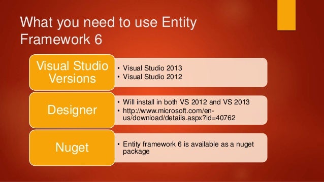 Entity Framework Tools for Visual Studio 2012 & 2013 ...