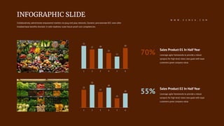 Collaboratively administrate empowered markets via plug-and-play networks. Dynamic procrastinate B2C users after
installed base benefits dramatic in web-readiness scale future-proof core competencies.
INFOGRAPHIC SLIDE
W W W . E Z M E A . C O M
32
27 28
22
17
29
1 2 3 4 5 6
25
32
22
28
13
20
1 2 3 4 5 6
70%
Sales Product 01 In Half Year
Leverage agile frameworks to provide a robust
synopsis for high level views new good with loyal
customers great company value.
55%
Sales Product 02 In Half Year
Leverage agile frameworks to provide a robust
synopsis for high level views new good with loyal
customers great company value.
 