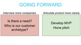 GOING FORWARD
Is there a need?
Who is our customer
archetype?
Interview more companies
Develop MVP
Hone pitch
Articulate product more clearly
 