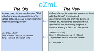 eZmLThe Old The New
An ecosystem for machine learning. EZML
will allow anyone of any background to
upload data and receive a solution for their
machine learning problem.
Size of Opportunity:
SAM: 10 Billion (startups 10~100 ees)
Target Market: 8 Billion (high tech)
Helping startups increase user engagement and
retention through crowdsourced
recommendations and analytics. Engineers
without any data science background can
upload data and seamlessly integrate a
machine learning solution into their product.
Size of Opportunity:
SAM: 10 Billion (startups wz 10~100 ees)
Target Market: 4 Billion (consumer internet)
# of interviews: 103
 