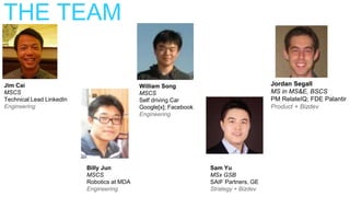 THE TEAM
Jim Cai
MSCS
Technical Lead LinkedIn
Engineering
William Song
MSCS
Self driving Car
Google[x]; Facebook
Engineering
Billy Jun
MSCS
Robotics at MDA
Engineering
Sam Yu
MSx GSB
SAIF Partners, GE
Strategy + Bizdev
Jordan Segall
MS in MS&E, BSCS
PM RelateIQ; FDE Palantir
Product + Bizdev
 