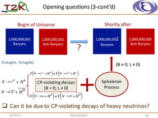 Opening	
  questions	
  (3-­‐cont’d)
2/17/17 KEK-­‐PH2017 10
q Can	
  it	
  be	
  due	
  to	
  CP-­‐violating	
  decays	
  of	
  heavy	
  neutrinos?
1,000,000,001
Baryons
1,000,000,001
Anti-­‐Baryons
1,000,000,002
Baryons
1,000,000,000
Anti-­‐Baryons
Begin	
  of	
  Universe Shortly	
  after
?
CP-­‐violating	
  decays
(B	
  =	
  0;	
  L	
  ≠	
  0)
Sphaleron
Process
(B	
  ≠ 0;	
  L	
  ≠	
  0)(Fukugita,	
  Yanagida)
 
