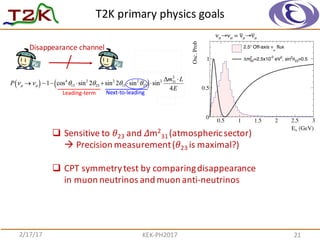 T2K	
  primary	
  physics	
  goals
2/17/17 KEK-­‐PH2017 21
⌫µ + n ! µ + p
⌫e + n ! e + p
Disappearance	
  channel
(GeV)νE
0.5 1 1.5 2 2.5 3
Osc.Prob
0
0.5
1
flux
µ
νOff-axis°2.5
=0.523θ2
, sin2
eV
-3
=2.5x1032
2
m∆
µν→µν=µν→µν
q Sensitive	
  to	
   𝜃23 and	
   𝛥m2
31	
  (atmospheric	
  sector)	
  	
  	
  
à Precision	
  measurement	
  ( 𝜃23 is	
  maximal?)
q CPT	
  symmetry	
  test	
  by	
  comparing	
  disappearance	
  
in	
  muon neutrinos	
  and	
  muon anti-­‐neutrinos	
  
 
