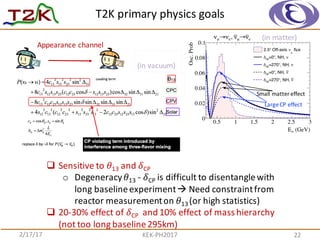 T2K	
  primary	
  physics	
  goals
2/17/17 KEK-­‐PH2017 22
⌫µ + n ! µ + p
⌫e + n ! e + p
Appearance	
  channel
(GeV)νE
0.5 1 1.5 2 2.5 3
Osc.Prob
0
0.02
0.04
0.06
0.08
0.1
flux
µ
νOff-axis°2.5
ν, NH,°=0cpδ
ν, NH,°=270cpδ
ν, NH,°=0cpδ
ν, NH,°=270cpδ
eν→µν,eν→µν
q Sensitive	
  to	
   𝜃13 and	
   𝛿CP
o Degeneracy	
   𝜃13 -­‐ 𝛿CP is	
  difficult	
  to	
  disentangle	
  with	
  
long	
  baseline	
  experiment	
  à Need	
  constraint	
  from	
  
reactor	
  measurement	
  on	
   𝜃13	
  (or	
  high	
  statistics)
q 20-­‐30%	
  effect	
  of	
   𝛿CP and	
  10%	
  effect	
  of	
  mass	
  hierarchy	
  
(not	
  too	
  long	
  baseline	
  295km)
Large	
  CP	
  effect
Small	
  matter	
  effect	
  
(in	
  vacuum)
(in	
  matter)
 
