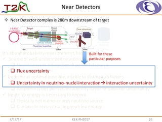 Near	
  Detectors
2/17/17 KEK-­‐PH2017 26
² Near	
  Detector	
  complex	
  is	
  280m	
  downstream	
  of	
  target
It’s	
  about	
  probability	
  measurement,	
  basic	
  needs:
ü Source	
  of	
  well-­‐understood	
  neutrino	
  flavor	
  composition
q Neutrino	
  weak	
  interactionà powerful	
  source
q Flux	
  uncertainty	
  
ü Detector	
  at	
  optimal	
  baseline,	
  enable	
  to	
  distinguish	
  flavors
q Uncertainty	
  in	
  neutrino-­‐nuclei	
  interactionà interaction	
  uncertainty
q Response	
  is	
  not	
  perfect,	
  misidentify	
  flavor	
  à detector	
  uncertainty
ü Neutrino	
  energy	
  is	
  necessary	
  to	
  known
q Typically	
  not	
  mono-­‐energy	
  neutrino	
  source
q Can	
  bias	
  in	
  reconstructing	
  neutrino	
  energy	
  
Built	
  for	
  these
particular	
  purposes
 