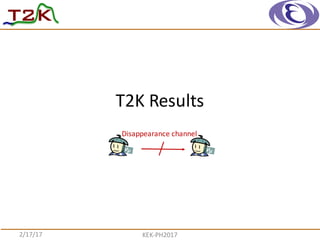T2K	
  Results
2/17/17 KEK-­‐PH2017
Disappearance	
  channel
 