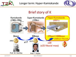 Longer	
  term:	
  Hyper-­‐Kamiokande
2/17/17 KEK-­‐PH2017 53
Brief	
  story	
  of	
  K
Prof.	
  M.	
  Koshiba Prof.	
  T.	
  Kajita
2002 2015
 