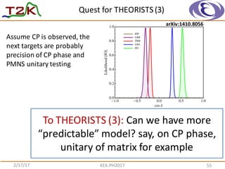 Quest	
  for	
  THEORISTS	
  (3)
2/17/17 KEK-­‐PH2017 55
NSK/NSK
arXiv:1410.8056
Assume	
  CP	
  is	
  observed,	
  the	
  
next	
  targets	
  are	
  probably	
  
precision	
  of	
  CP	
  phase	
  and	
  
PMNS	
  unitary	
  testing
To	
  THEORISTS	
  (3):	
  Can	
  we	
  have	
  more	
  
“predictable”	
  model?	
  say,	
  on	
  CP	
  phase,	
  
unitary	
  of	
  matrix	
  for	
  example	
  
 
