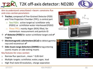 T2K	
  off-­‐axis	
  detector:	
  ND280
2/17/17 KEK-­‐PH2017
Aim	
  to	
  understand	
  unoscillated 𝜈 beam:	
  constrains	
  flux	
  
and	
  cross-­‐section	
  parameters	
  
² Tracker,	
  composed	
  of	
  Fine-­‐Grained	
  Detector	
  (FGD)	
  
and	
  Time	
  Projection	
  Chamber	
  (TPC),	
  is	
  central	
  part
o Two	
  FGDs:	
  	
  active	
  target	
  w/	
  scintillator	
  only	
  
(FGD1)	
  or	
  	
  scintillator-­‐water	
  interleaved	
  (FGD2)
o Three	
  TPCs:	
  mainly	
  Argon	
  (95%)	
  filled,	
  for	
  
momentum	
   measurement	
  and	
  particle	
  ID	
  
² 𝜋0	
  detector	
  (POD)	
  for	
  water-­‐scintillator	
  target	
  and	
  𝜋0
tagging	
  
² Electromagnetic	
  calorimeters	
  (ECal)	
  to	
  detect	
  gamma	
  
rays	
  and	
  reconstruct	
  𝜋0
² Side	
  muon range	
  detectors	
  (SMRD)	
  to	
  tag	
  entering	
  
cosmic	
  muons or	
  side-­‐exiting	
  muons
Key	
  features	
  for	
  cross-­‐section:	
  
o Narrow	
  flux	
  spectrum	
  ,	
  mean	
  ~	
  0.85	
  GeV
o Multiple	
  targets:	
  scintillator,	
  water,	
  argon,	
  lead
o High	
  final	
  state	
  ID	
  resolution,	
   charge	
  separation	
  
65
~B
0.2	
  T
 