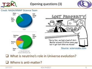 Opening	
  questions	
  (3)
2/17/17 KEK-­‐PH2017 9
q What	
  is	
  neutrino’s	
  role	
  in	
  Universe	
  evolution?
q Where	
  is	
  anti-­‐matter?
Credit: NASA/WMAP Science Team
Source: scienceabc.com
 
