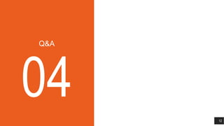 Q&A
04 12
 