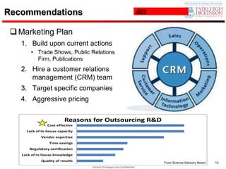 Recommendations                                                         JEFF



  Marketing Plan
   1. Build upon current actions
        • Trade Shows, Public Relations
          Firm, Publications
   2. Hire a customer relations
      management (CRM) team
   3. Target specific companies
   4. Aggressive pricing

                          Reasons for Outsourcing R&D
                 Cost-effective
      Lack of In-house capacity
             Vendor expertise
                  Time savings
       Regulatory certification
    Lack of in-house knowledge
             Quality of results
                                                                               From Science Advisory Board   13
                                  Verizon Privileged and Confidential
 