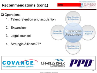 Recommendations (cont.)                                         ERIC




 Operations
  1. Talent retention and acquisition

   2. Expansion

   3. Legal counsel

   4. Strategic Alliance???




                                                                       15
                          Verizon Privileged and Confidential
 