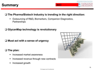 Summary                                                      MATT




  The Pharma/Biotech Industry is trending in the right direction:
     Outsourcing of R&D, Biomarkers, Companion Diagnostics,
      Partnerships


  GlycanMap technology is revolutionary



  Must act with a sense of urgency


  The plan:
     Increased market awareness
     Increased revenue through new contracts
     Increased growth
                                                                     16
                               Privileged and Confidential
 