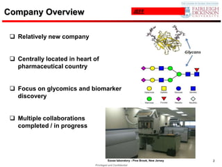 Company Overview                                            JEFF




  Relatively new company


  Centrally located in heart of
   pharmaceutical country


  Focus on glycomics and biomarker
   discovery


  Multiple collaborations
   completed / in progress




                                        Ezose laboratory - Pine Brook, New Jersey   2
                              Privileged and Confidential
 