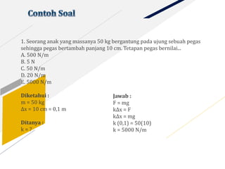 1. Seorang anak yang massanya 50 kg bergantung pada ujung sebuah pegas
sehingga pegas bertambah panjang 10 cm. Tetapan pegas bernilai...
A. 500 N/m
B. 5 N
C. 50 N/m
D. 20 N/m
E. 5000 N/m
Diketahui :
m = 50 kg
Δx = 10 cm = 0,1 m
Ditanya :
k = ?
Jawab :
F = mg
kΔx = F
kΔx = mg
k (0,1) = 50(10)
k = 5000 N/m
 