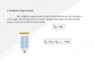 2. Rangkaian Pegas Pararel
Jika rangkaian pegas pararel maka total konstantanya sama dengan n
buah pegas identik yang disusun paralel, dengan tiap pegas memiliki tetapan
gaya k, maka konstanta totalnya adalah
ks = k1 + k2 + … + kn
kp = nk
 