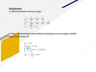 Pembahasan
a) Nilai konstanta susunan pegas
b) Besar pertambahan pertambahan panjang susunan pegas setelah
digantungi massa M
 