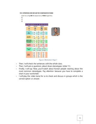 10
Figure 2 Worksheet -Page 7
- Then, I will check the sentences with the whole class.
- Then, I will ask ss questions about Asian stereotypes (slide 11).
- Finally, I will say ‘Now, you’ll watch about Korean people reacting about the
most common stereotypes. Pay attention because you have to complete a
chart in your worksheet.’
- I will play the video twice for ss to check and discuss in groups which is the
correct option or answer.
 