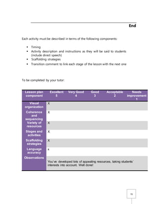 15
End
Each activity must be described in terms of the following components:
 Timing
 Activity description and instructions as they will be said to students
(include direct speech)
 Scaffolding strategies
 Transition comment to link each stage of the lesson with the next one
To be completed by your tutor:
Lesson plan
component
Excellent
5
Very Good
4
Good
3
Acceptable
2
Needs
improvement
1
Visual
organization
X
Coherence
and
sequencing
X
Variety of
resources
X
Stages and
activities
X
Scaffolding
strategies
X
Language
accuracy
x
Observations
You´ve developed lots of appealing resources, taking students´
interests into account. Well done!
 