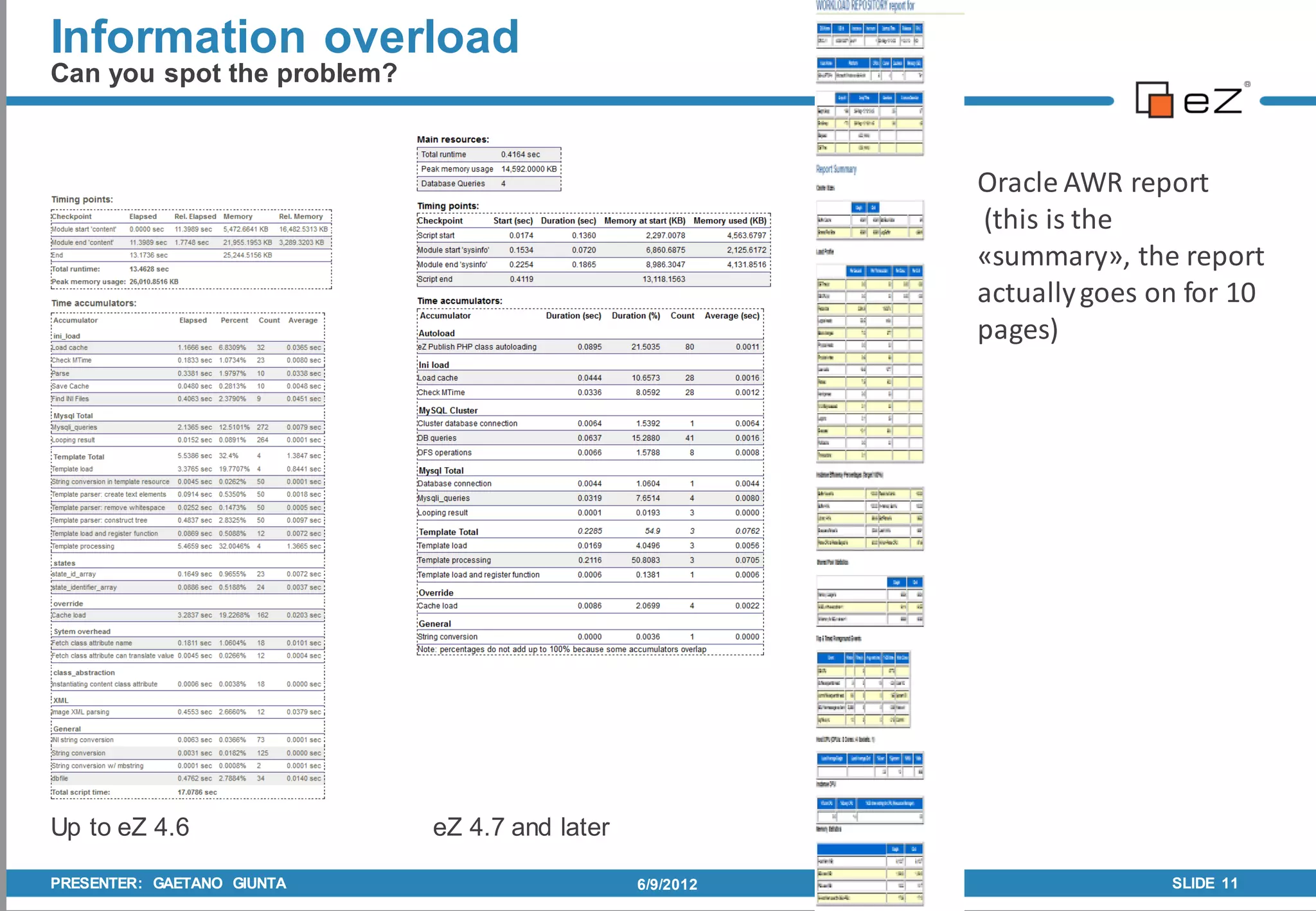 Information overload
Can you spot the problem?



                                                          Oracle AWR report
                                                          (this is the
                                                          «summary», the report
                                                          actually goes on for 10
                                                          pages)




Up to eZ 4.6                eZ 4.7 and later

PRESENTER: GAETANO GIUNTA                      6/9/2012                  SLIDE 11
 
