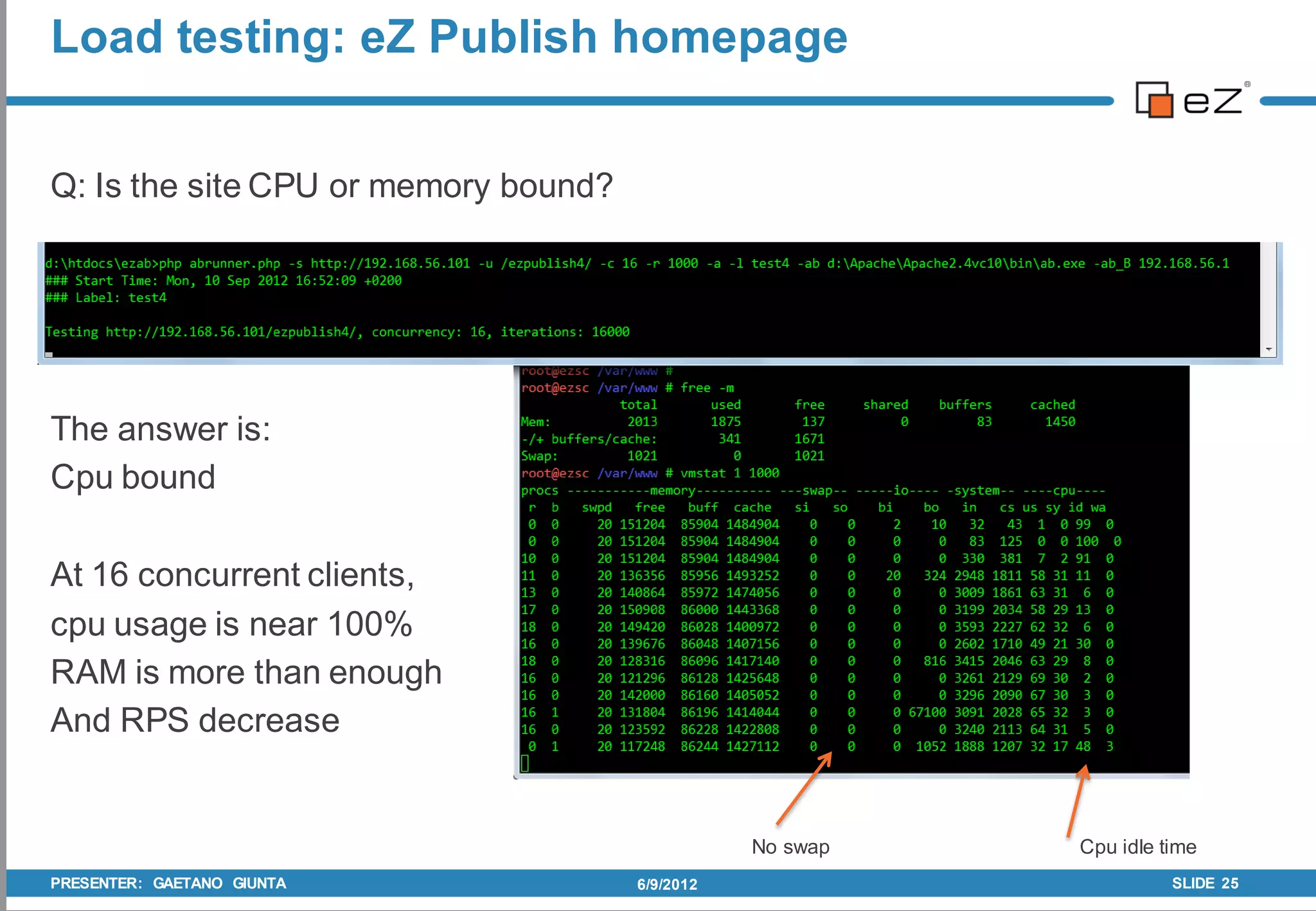 Load testing: eZ Publish homepage


Q: Is the site CPU or memory bound?




The answer is:
Cpu bound

At 16 concurrent clients,
cpu usage is near 100%
RAM is more than enough
And RPS decrease


                                                 No swap   Cpu idle time
PRESENTER: GAETANO GIUNTA             6/9/2012                       SLIDE 25
 