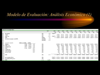 Modelo de Evaluación: Análisis Económico (1)
 