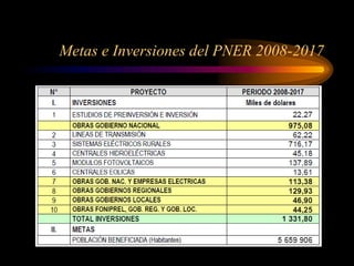 Metas e Inversiones del PNER 2008-2017
 