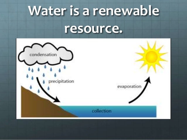 Ezra's Presentation on Water