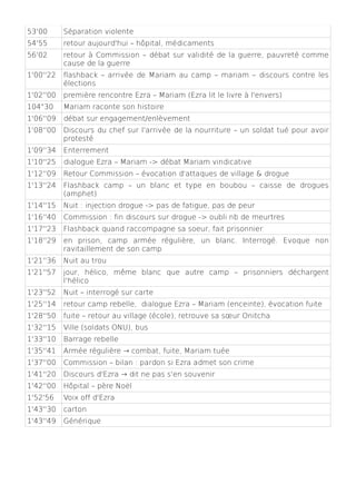 53'00      Séparation violente
54'55      retour aujourd'hui – hôpital, médicaments
56'02      retour à Commission – débat sur validité de la guerre, pauvreté comme
           cause de la guerre
1'00''22   flashback – arrivée de Mariam au camp – mariam – discours contre les
           élections
1'02''00   première rencontre Ezra – Mariam (Ezra lit le livre à l'envers)
104"30     Mariam raconte son histoire
1'06''09   débat sur engagement/enlèvement
1'08''00   Discours du chef sur l'arrivée de la nourriture – un soldat tué pour avoir
           protesté
1'09''34   Enterrement
1'10''25   dialogue Ezra – Mariam -> débat Mariam vindicative
1'12''09   Retour Commission – évocation d'attaques de village & drogue
1'13''24   Flashback camp – un blanc et type en boubou – caisse de drogues
           (amphet)
1'14''15   Nuit : injection drogue -> pas de fatigue, pas de peur
1'16''40   Commission : fin discours sur drogue -> oubli nb de meurtres
1'17''23   Flashback quand raccompagne sa soeur, fait prisonnier
1'18''29   en prison, camp armée régulière, un blanc. Interrogé. Evoque non
           ravitaillement de son camp
1'21''36   Nuit au trou
1'21''57   jour, hélico, même blanc que autre camp – prisonniers déchargent
           l'hélico
1'23''52   Nuit – interrogé sur carte
1'25''14   retour camp rebelle, dialogue Ezra – Mariam (enceinte), évocation fuite
1'28''50   fuite – retour au village (école), retrouve sa sœur Onitcha
1'32''15   Ville (soldats ONU), bus
1'33''10   Barrage rebelle
1'35''41   Armée régulière → combat, fuite, Mariam tuée
1'37''00   Commission – bilan : pardon si Ezra admet son crime
1'41''20   Discours d'Ezra → dit ne pas s'en souvenir
1'42''00   Hôpital – père Noël
1'52'56    Voix off d'Ezra
1'43''30   carton
1'43''49   Générique
 
