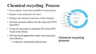 Closed Loop Recycling | PPT