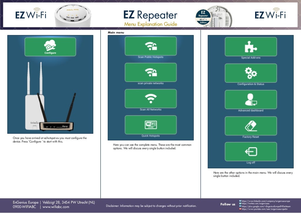 Quick Installation Guide EZ Repeater Extended English