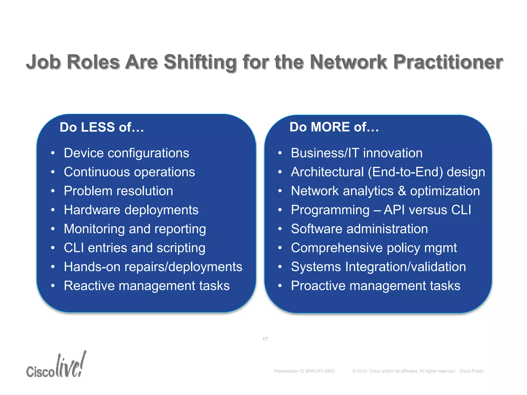 Job Roles Are Shifting for the Network Practitioner
17
Do LESS of… Do MORE of…
• Device configurations
• Continuous operations
• Problem resolution
• Hardware deployments
• Monitoring and reporting
• CLI entries and scripting
• Hands-on repairs/deployments
• Reactive management tasks
• Business/IT innovation
• Architectural (End-to-End) design
• Network analytics & optimization
• Programming – API versus CLI
• Software administration
• Comprehensive policy mgmt
• Systems Integration/validation
• Proactive management tasks
 