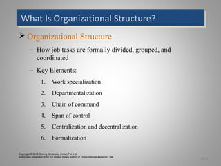 What Is Organizational Structure?What Is Organizational Structure?
 Organizational Structure
– How job tasks are formally divided, grouped, and
coordinated
– Key Elements:
1. Work specialization
2. Departmentalization
3. Chain of command
4. Span of control
5. Centralization and decentralization
6. Formalization
15-1
Copyright © 2012 Dorling Kindersley (India) Pvt. Ltd
Authorized adaptation from the United States edition of Organizational Behavior, 14e
 