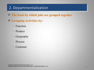 2. Departmentalization2. Departmentalization
 The basis by which jobs are grouped together
 Grouping Activities by:
– Function
– Product
– Geography
– Process
– Customer
15-3
Copyright © 2012 Dorling Kindersley (India) Pvt. Ltd
Authorized adaptation from the United States edition of Organizational Behavior, 14e
 