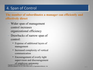 4. Span of Control4. Span of Control
The number of subordinates a manager can efficiently and
effectively direct
– Wider span of management
control increases
organizational efficiency
– Drawbacks of narrow span of
control:
• Expense of additional layers of
management
• Increased complexity of vertical
communication
• Encouragement of overly tight
supervision and discouragement
of employee autonomy
15-5
Copyright © 2012 Dorling Kindersley (India) Pvt. Ltd
Authorized adaptation from the United States edition of Organizational Behavior, 14e
 