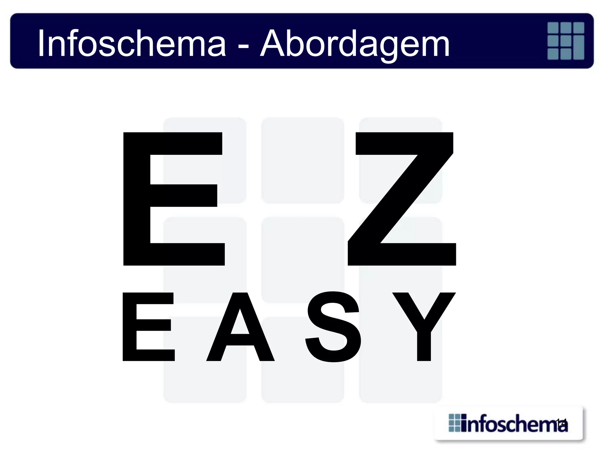 Infoschema - Abordagem




    EASY
                         14
 