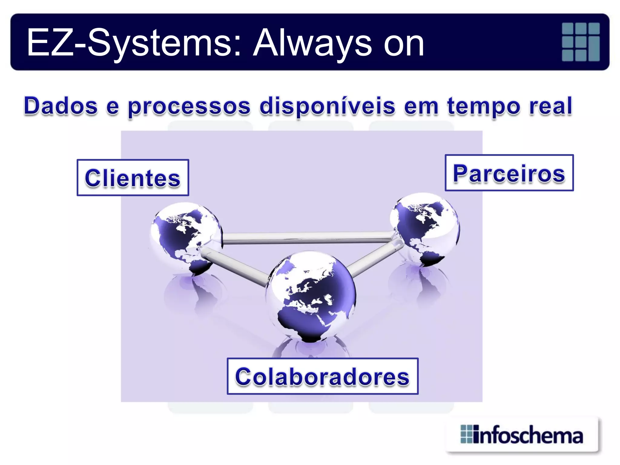 EZ-Systems: Always on
 