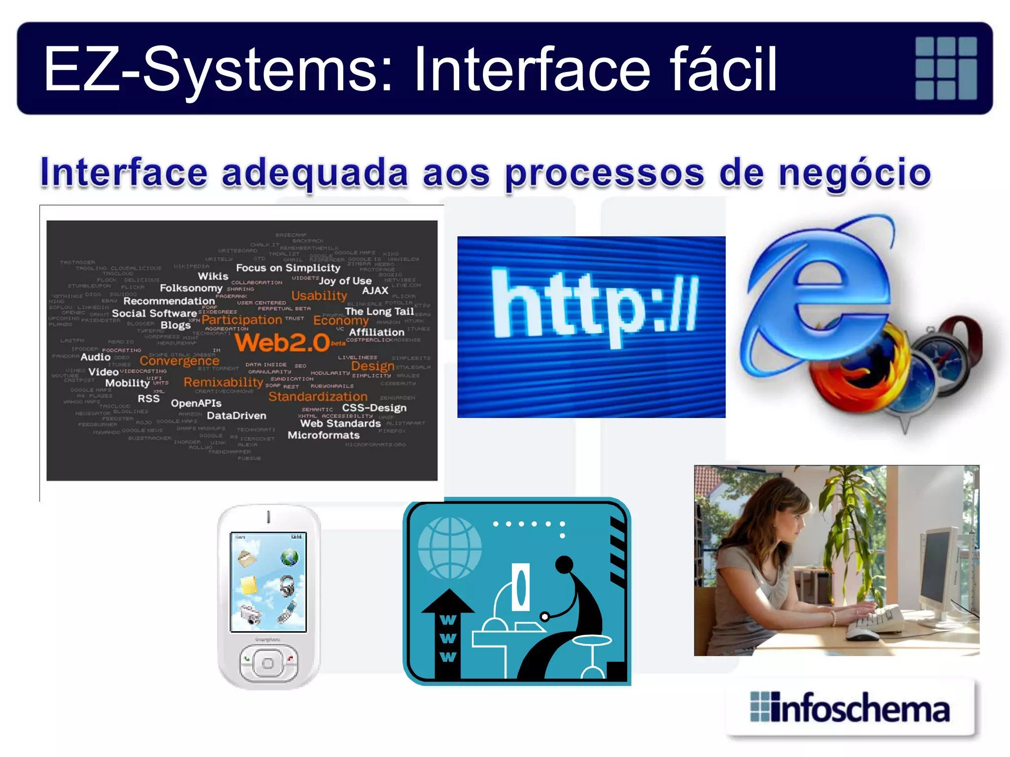 EZ-Systems: Interface fácil
 