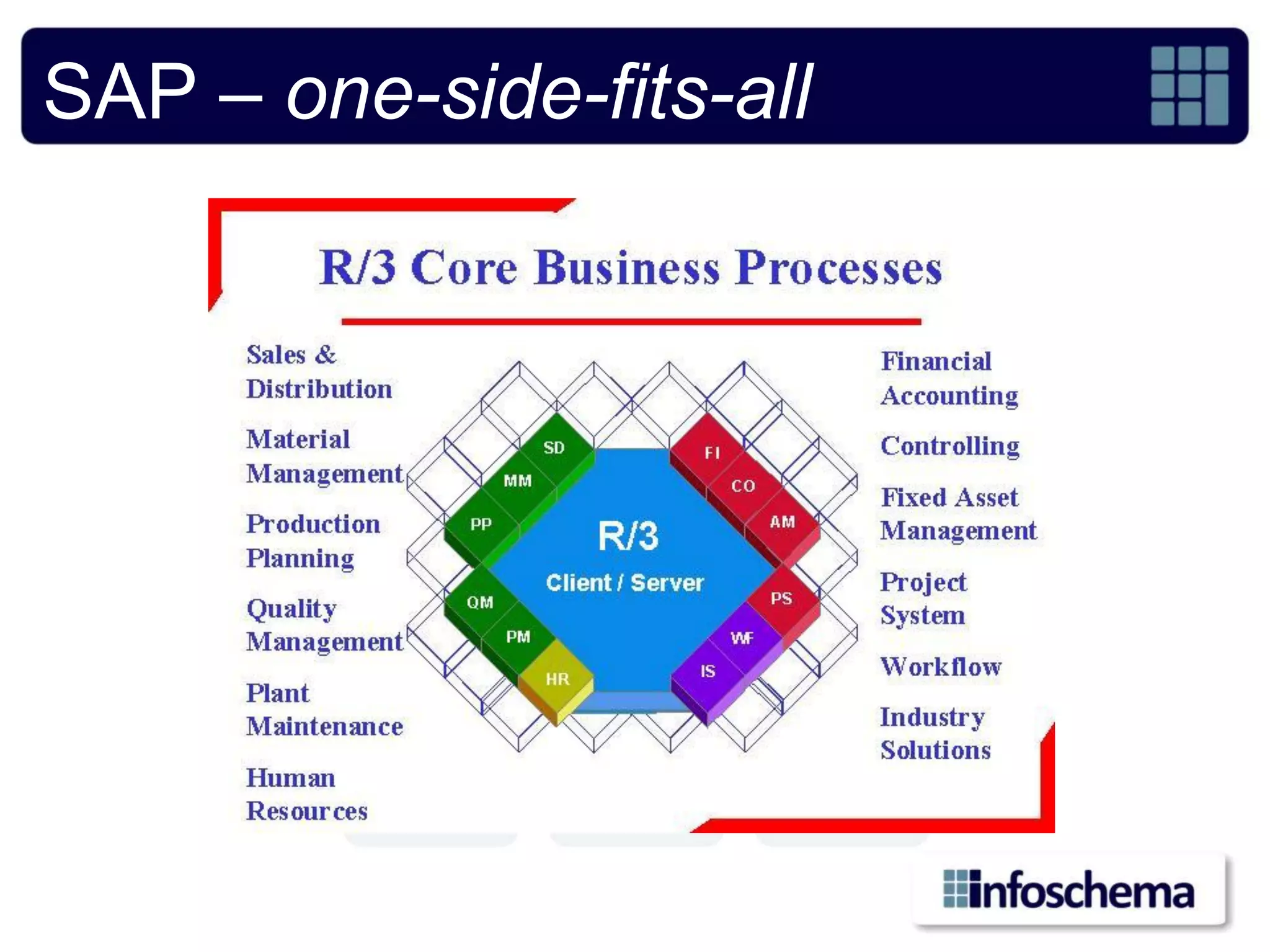 SAP – one-side-fits-all
 